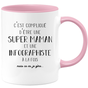 quotedazur - Mug Super Maman Et Infographiste A La Fois Mais Je Gère - Tasse Cadeau Maman Fête Des Mères Anniversaire - Cadeau Pour Jeune Ou Future Maman Suite À Une Naissance