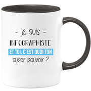 Super power computer graphic designer mug - funny humor computer graphic designer man gift ideal for birthday