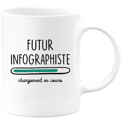 quotedazur - Mug Futur Infographiste Chargement En Cours - Cadeau Humour Métier Travail  - Idée Cadeau Infographiste Pot De Départ Chef Mutation - Tasse Cadeau Noël Bureau