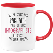 quotedazur - Mug Je Ne Suis Pas Parfaite Mais Je Suis Infographiste Et C'Est Presque Pareil - Cadeau Humour Métier Travail  - Idée Cadeau Infographiste Pot De Départ Cheffe  - Tasse Cadeau Noël