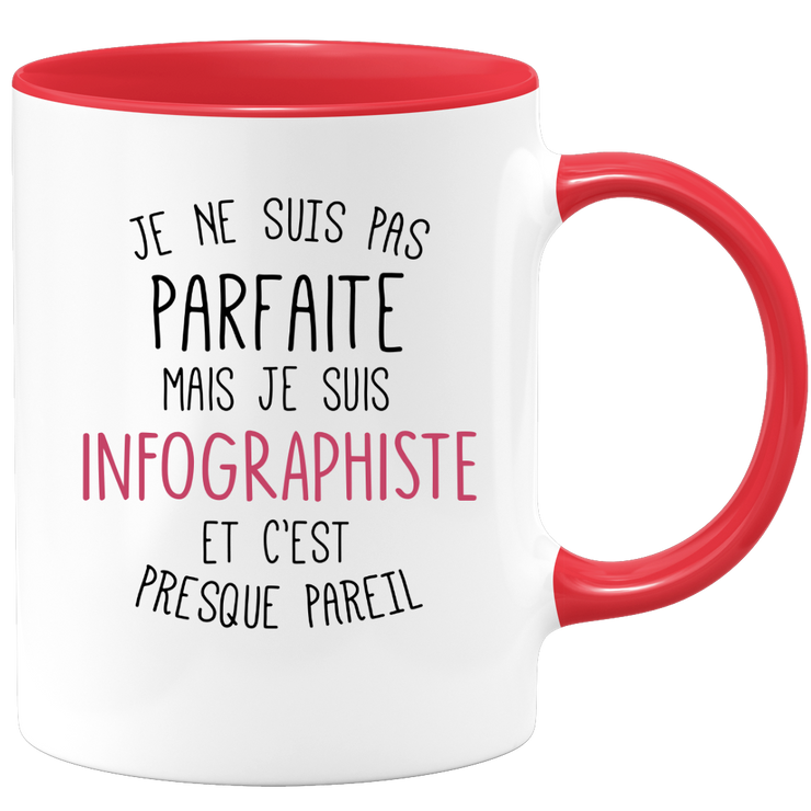 quotedazur - Mug Je Ne Suis Pas Parfaite Mais Je Suis Infographiste Et C'Est Presque Pareil - Cadeau Humour Métier Travail  - Idée Cadeau Infographiste Pot De Départ Cheffe  - Tasse Cadeau Noël