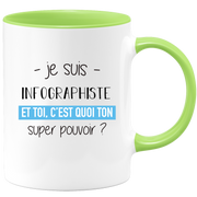 Super power computer graphic designer mug - funny humor computer graphic designer man gift ideal for birthday