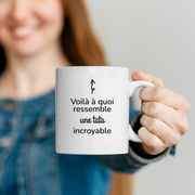 quotedazur - Mug Voilà À Quoi Ressemble Une Tata Incroyable - Cadeau Pour Tata - Cadeau Personnalisé Pour Femme - Cadeau Original Anniversaire Ou Noël