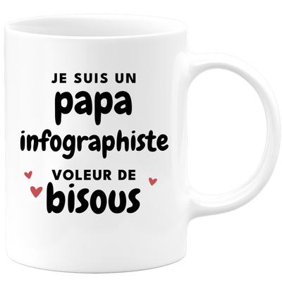 quotedazur - Mug Je Suis Un Papa Infographiste Voleur De Bisous - Cadeau Fête Des Pères Original - Idée Cadeau Pour Anniversaire Papa - Cadeau Pour Futur Papa Naissance