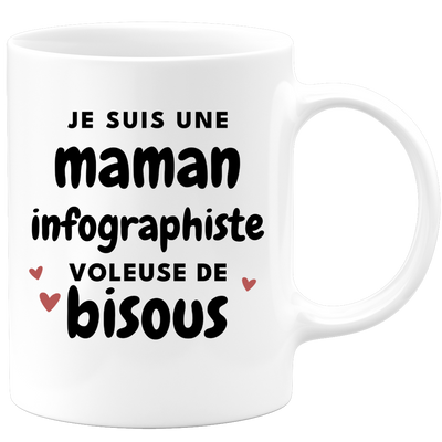 quotedazur - Mug Je Suis Une Maman Infographiste Voleuse De Bisous - Cadeau Fête Des Mères Original - Idée Cadeau Pour Anniversaire Maman - Cadeau Pour Future Maman Naissance