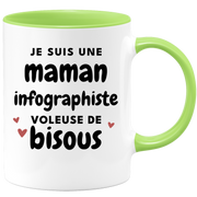 quotedazur - Mug I'm a kiss-stealing mum - Original Mother's Day gift - Gift idea for mum birthday - Gift for mother-to-be birth