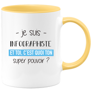 Super power computer graphic designer mug - funny humor computer graphic designer man gift ideal for birthday