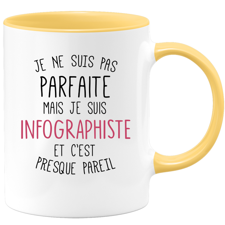 quotedazur - Mug Je Ne Suis Pas Parfaite Mais Je Suis Infographiste Et C'Est Presque Pareil - Cadeau Humour Métier Travail  - Idée Cadeau Infographiste Pot De Départ Cheffe  - Tasse Cadeau Noël